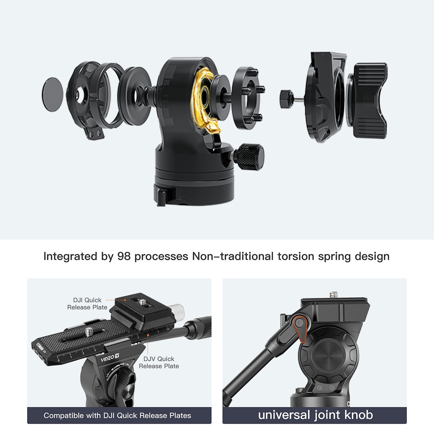 Sturdy yet portable travel tripod
