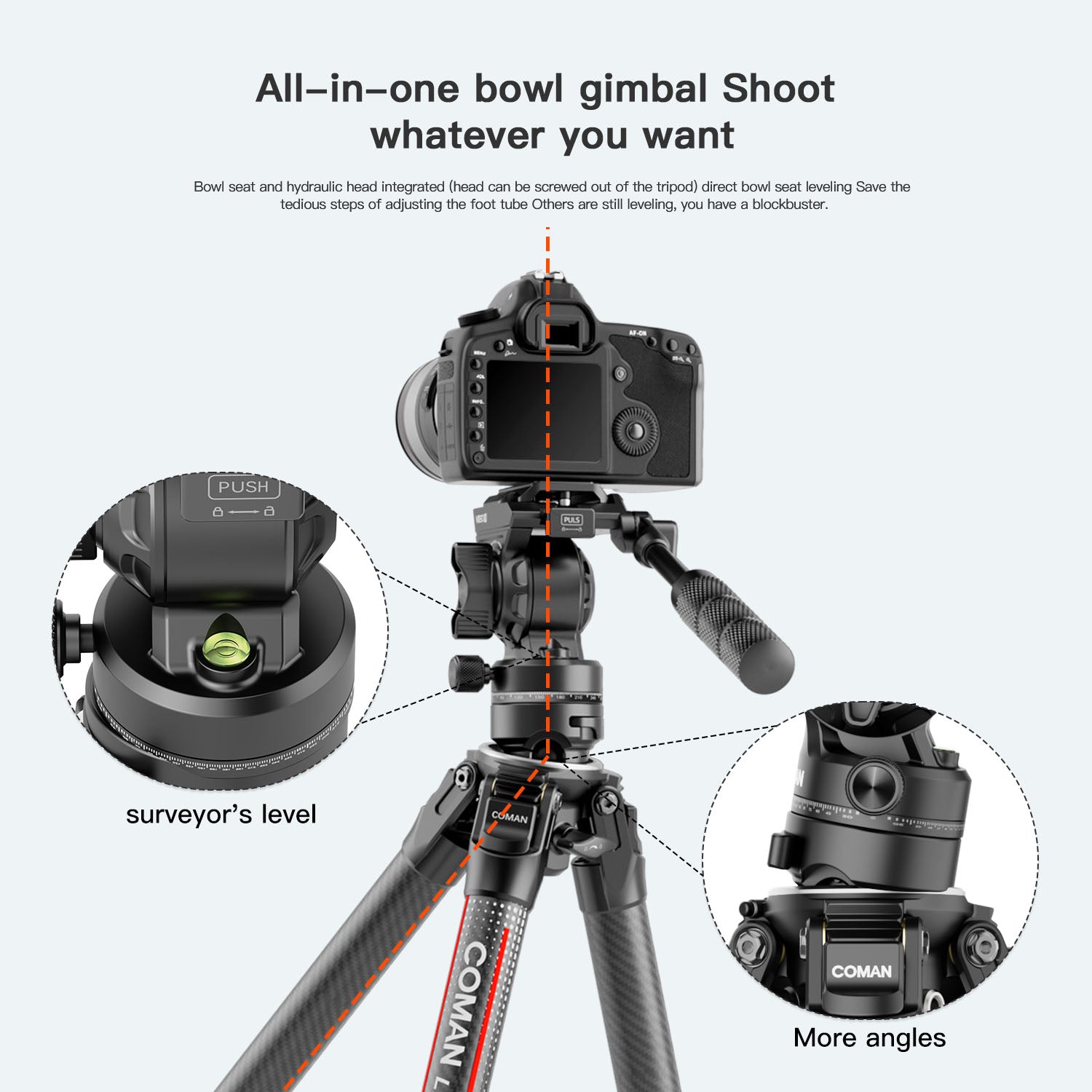 Best quick release video tripod