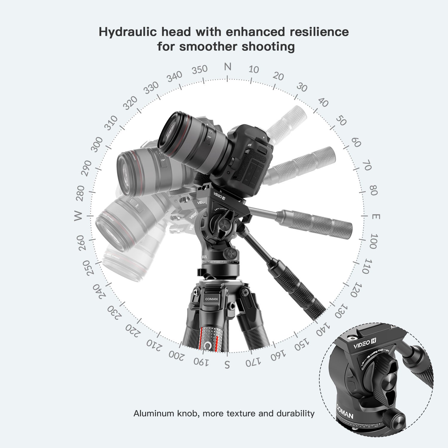 360-degree flexible travel tripod
