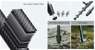 Ten-Layer Carbon Fiber
