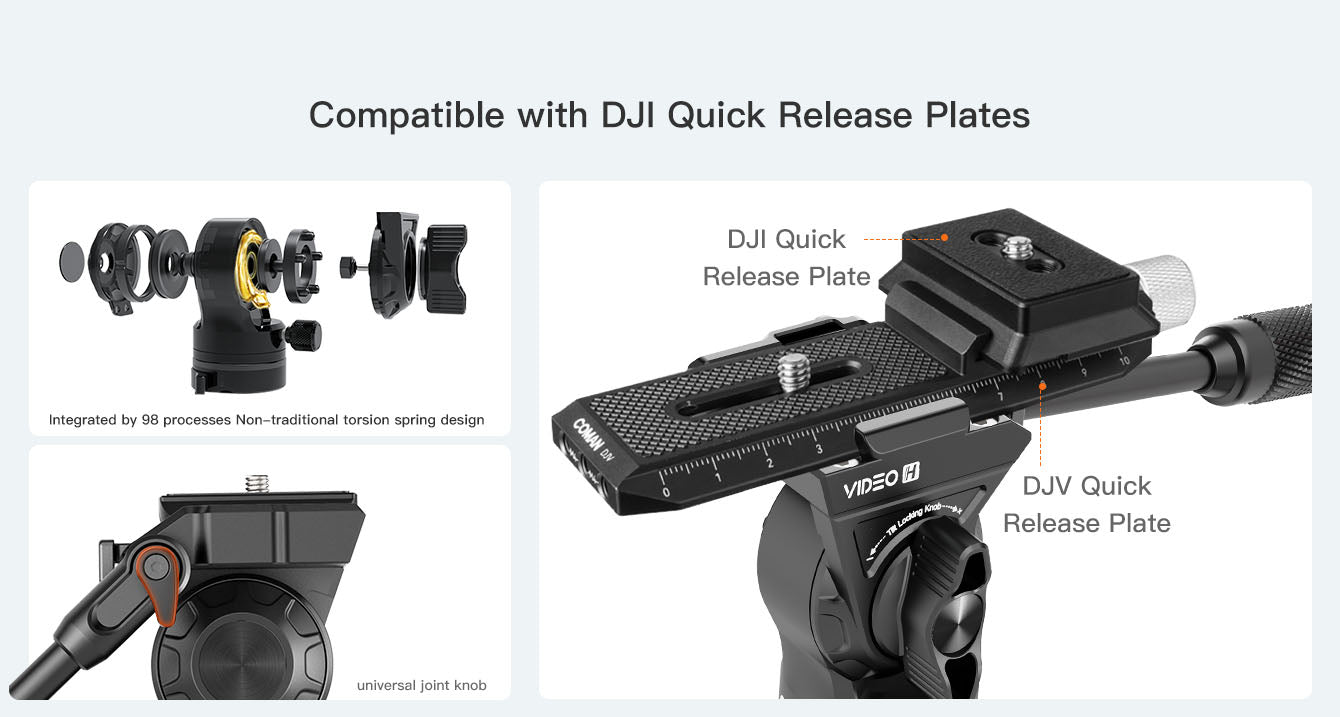 Compatible with DJl Quick Release Plates