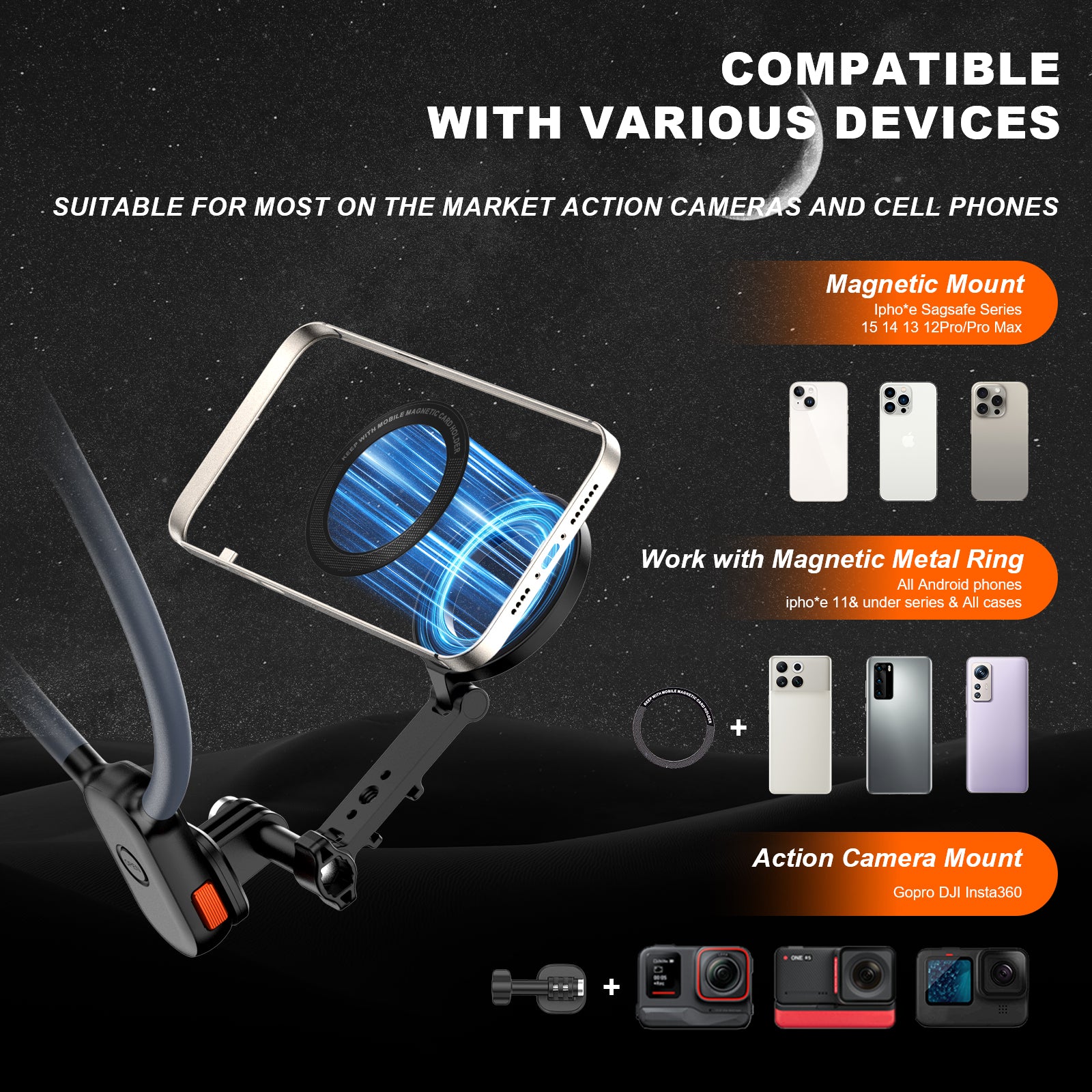 Neck Mount for iPhone and GoPro