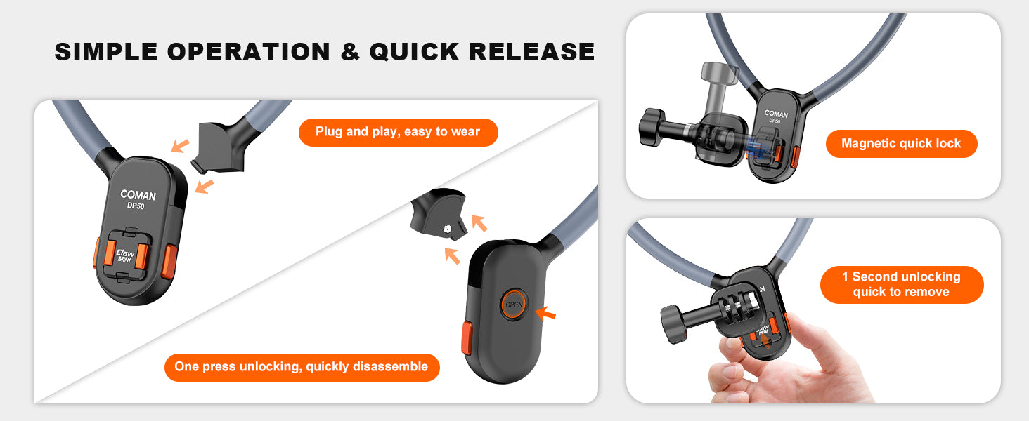 Ergonomic Neck Mount